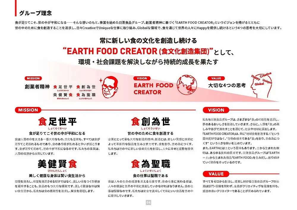 統合報告書の参考デザイン例（日清食品ホールディングス）