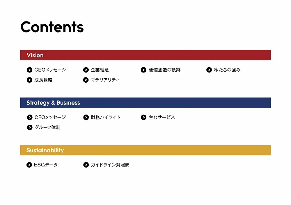 統合報告書の参考デザイン例（株式会社ZOZO）