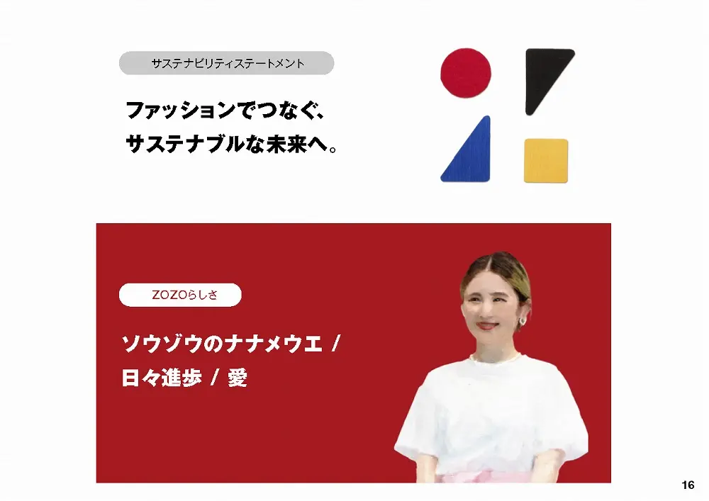 統合報告書の参考デザイン例（株式会社ZOZO）