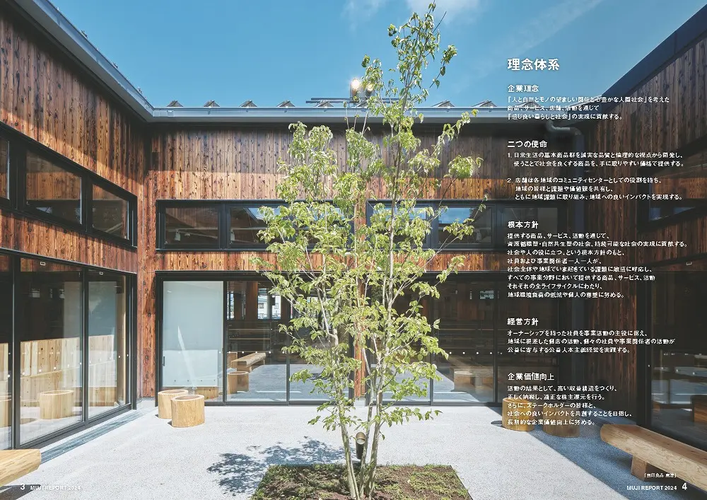 統合報告書の参考デザイン例（株式会社良品計画）