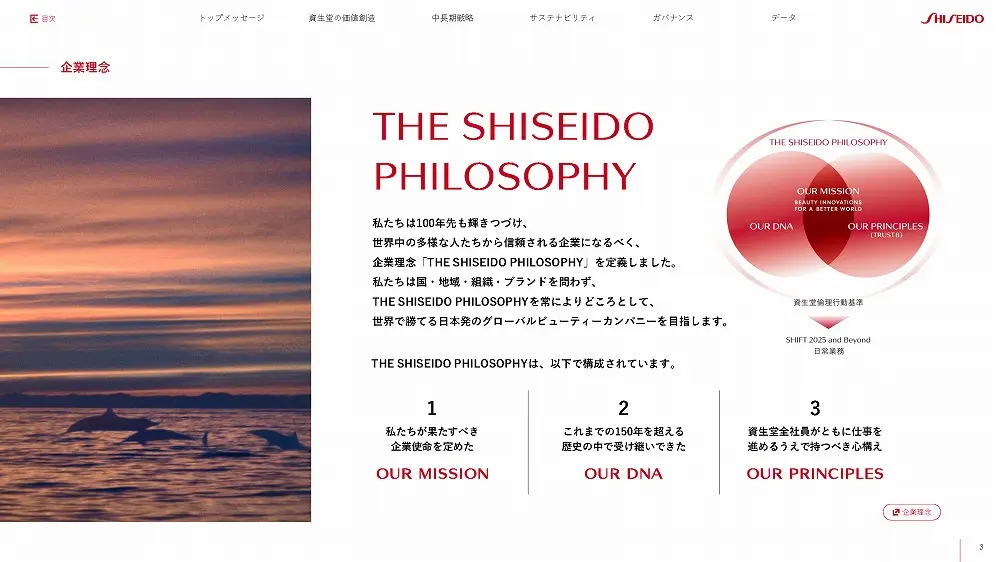 統合報告書の参考デザイン例（株式会社資生堂）