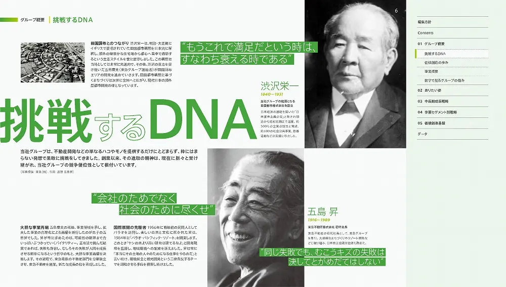 統合報告書の参考デザイン例（東急不動産ホールディングス株式会社）