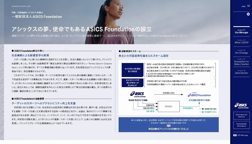 統合報告書の参考デザイン例（株式会社アシックス）