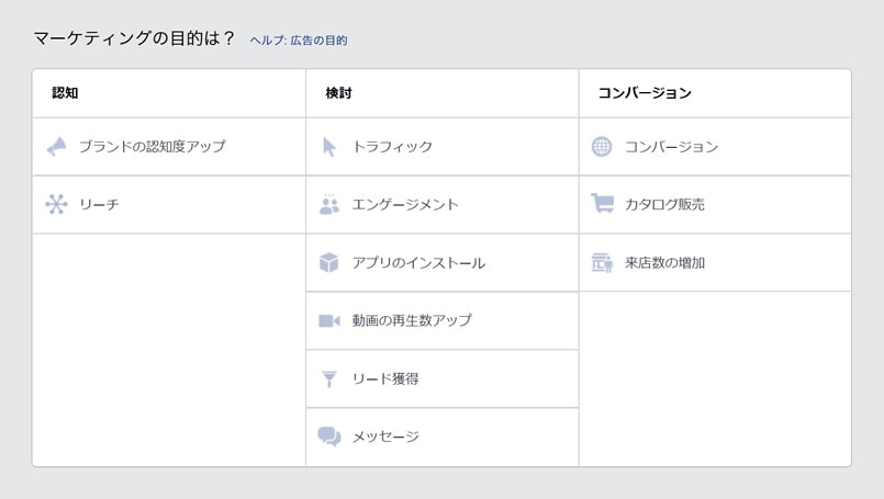 全11種類のFacebook広告