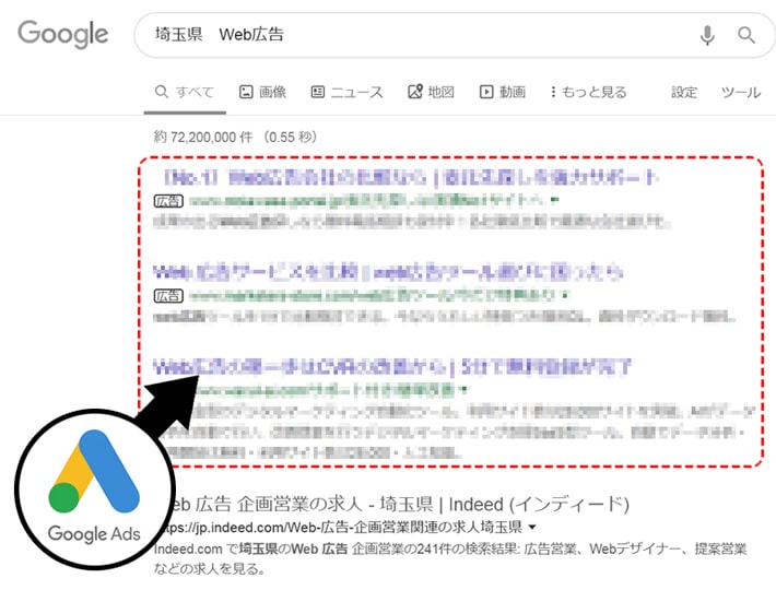 Google広告【リスティング広告】