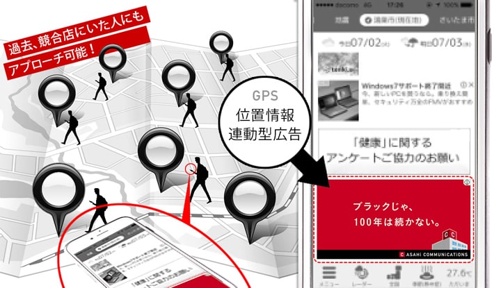 位置情報型スマホ広告／DSP広告