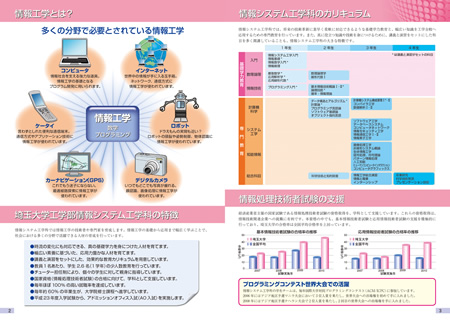 学科紹介パンフレット1