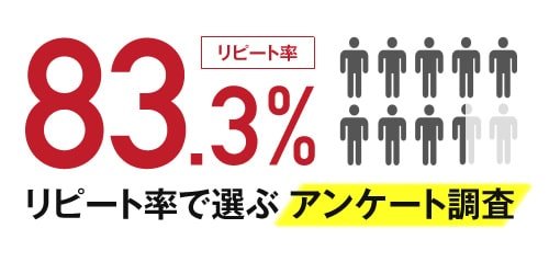 【マーケティング】リピート率83.3% リピート率で選ぶアンケート調査