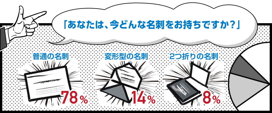 名刺以上の名刺 をつくりませんか 埼玉 東京の広告制作会社 名刺以上の名刺 をつくりませんか 埼玉 東京の広告制作会社