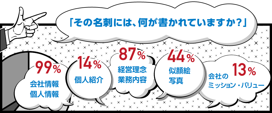 名刺以上の名刺 をつくりませんか 埼玉 東京の広告制作会社 名刺以上の名刺 をつくりませんか 埼玉 東京の広告制作会社