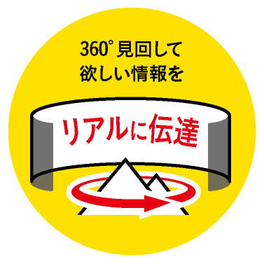 360°見回して欲しい情報をリアルに伝達