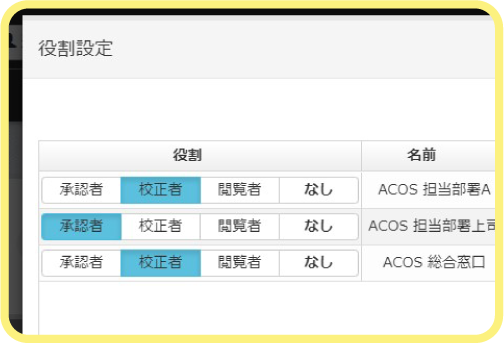 回覧、連絡、確認の手間を削減