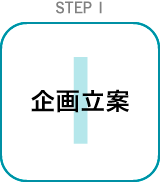 1.企画立案