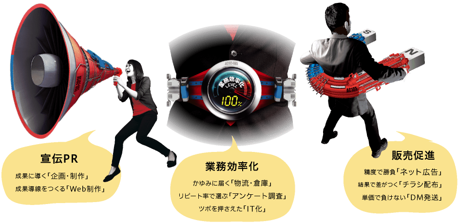 宣伝PR・業務効率化・販売促進