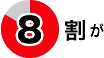 8割が