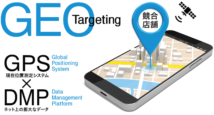 GEO targeting GPS（現在位置測定システム）×DMP（ネット上の膨大なデータ）