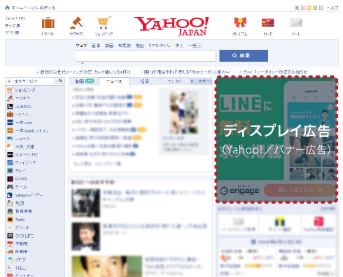 ディスプレイ広告（Yahoo!／バナー広告）