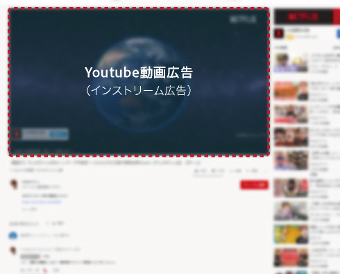 Youtube動画広告（インストリーム広告）