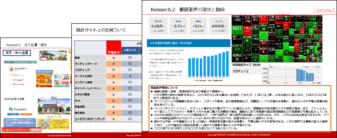 競合分析レポート・業界分析レポート